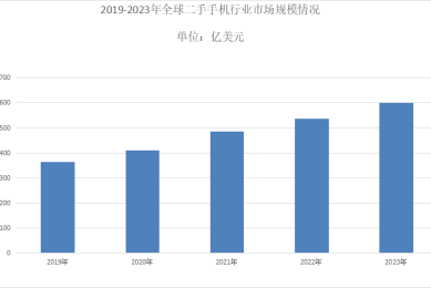 F24-12D禹鼎无线遥控器技术说明书